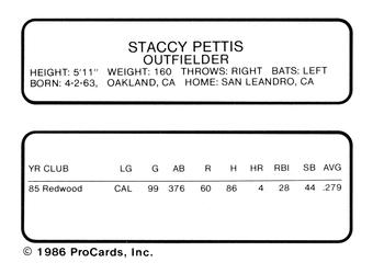 1986 ProCards Palm Springs Angels #26 Stacey Pettis Back