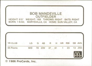 1986 ProCards Peoria Chiefs #NNO Bob Mandeville Back