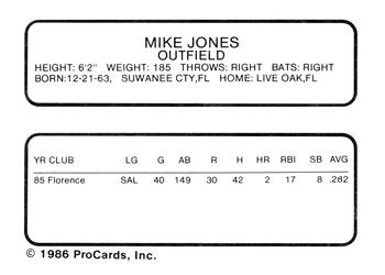 1986 ProCards Ventura Gulls #NNO Mike Jones Back