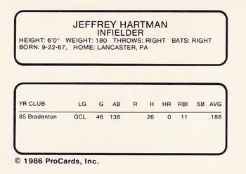 1986 ProCards Vero Beach Dodgers #9 Jeff Hartman Back