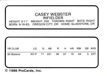 1986 ProCards Waterloo Indians #30 Casey Webster Back
