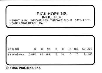 1986 ProCards Winston-Salem Spirits #NNO Rick Hopkins Back