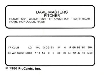 1986 ProCards Winston-Salem Spirits #NNO David Masters Back