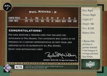 2012 SP Signature Edition #ATL-1 Phil Niekro Back