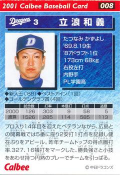 2001 Calbee #008 Kazuyoshi Tatsunami Back