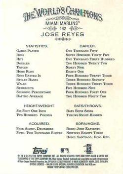 2012 Topps Allen & Ginter #142 Jose Reyes Back