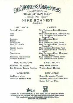 2012 Topps Allen & Ginter #269 Mike Schmidt Back