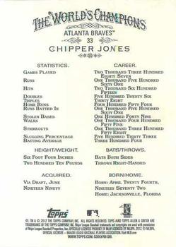 2012 Topps Allen & Ginter #33 Chipper Jones Back
