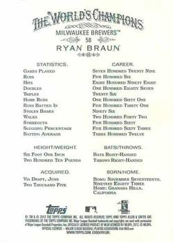 2012 Topps Allen & Ginter #58 Ryan Braun Back