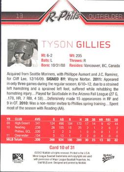 2012 MultiAd Reading Phillies #10 Tyson Gillies Back