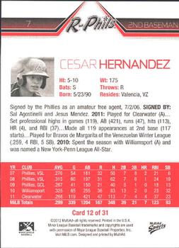 2012 MultiAd Reading Phillies #12 Cesar Hernandez Back