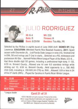 2012 MultiAd Reading Phillies #21 Julio Rodriguez Back