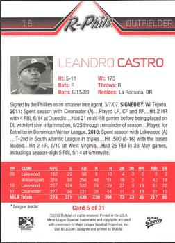 2012 MultiAd Reading Phillies #5 Leandro Castro Back
