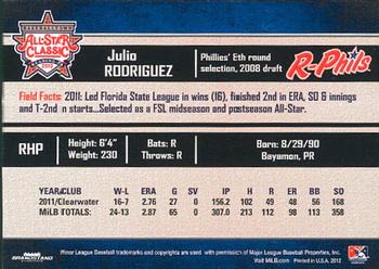 2012 Grandstand Eastern League All-Stars Eastern Division #NNO Julio Rodriguez Back