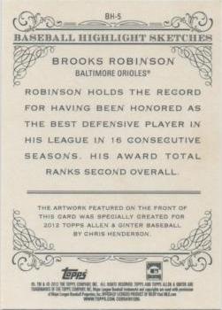 2012 Topps Allen & Ginter - Baseball Highlights Sketches #BH-5 Brooks Robinson Back
