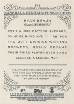 2012 Topps Allen & Ginter - Baseball Highlights Sketches #BH-9 Ryan Braun Back
