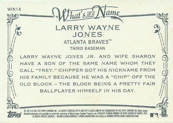 2012 Topps Allen & Ginter - What's in a Name? #WIN14 Chipper Jones Back