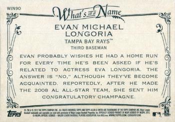 2012 Topps Allen & Ginter - What's in a Name? #WIN90 Evan Longoria Back
