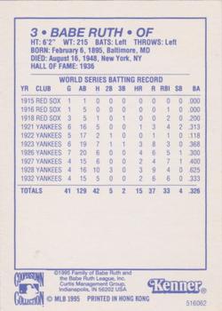 1995 Kenner Starting Lineup Cards Cooperstown Collection #516062 Babe Ruth Back