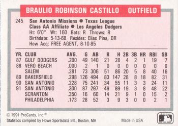 1991-92 ProCards Tomorrow's Heroes #245 Braulio Castillo Back