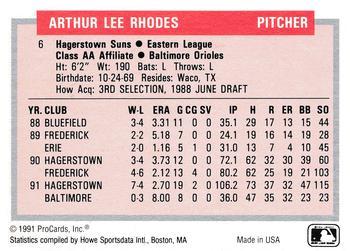 1991-92 ProCards Tomorrow's Heroes #6 Arthur Rhodes Back