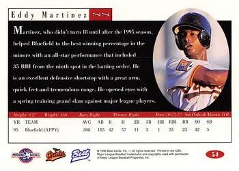 1996 Best #54 Eddy Martinez Back