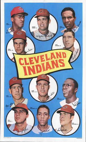 1969 Topps Team Posters #13 Cleveland Indians Front