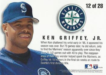 1996 Fleer - Team Leaders #12 Ken Griffey Jr. Back