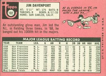 1969 Topps #102 Jim Davenport Back