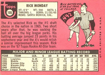 1969 Topps #105 Rick Monday Back