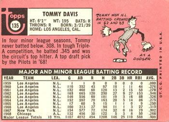 1969 Topps #135 Tommy Davis Back