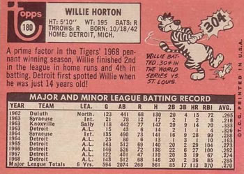 1969 Topps #180 Willie Horton Back