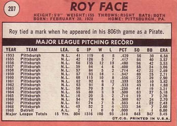 1969 Topps #207 Roy Face Back