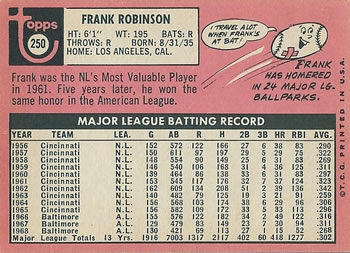 1969 Topps #250 Frank Robinson Back