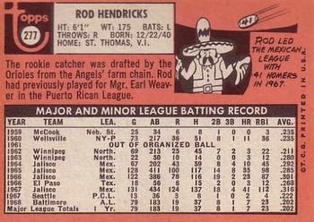 1969 Topps #277 Rod Hendricks Back