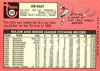 1969 Topps #290 Jim Kaat Back