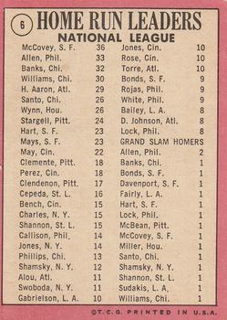 1969 Topps #6 National League 1968 Home Run Leaders (Willie McCovey / Richie Allen / Ernie Banks) Back