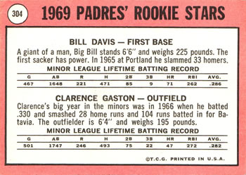 1969 Topps #304 Padres 1969 Rookie Stars (Bill Davis / Clarence Gaston) Back
