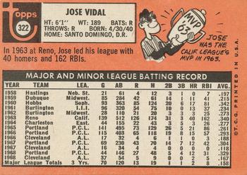 1969 Topps #322 Jose Vidal Back