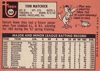 1969 Topps #344 Tom Matchick Back