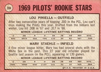 1969 Topps #394 Pilots Rookie Stars (Lou Piniella / Marv Staehle) Back