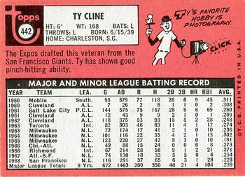 1969 Topps #442 Ty Cline Back