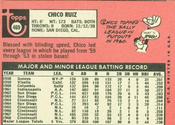 1969 Topps #469 Chico Ruiz Back