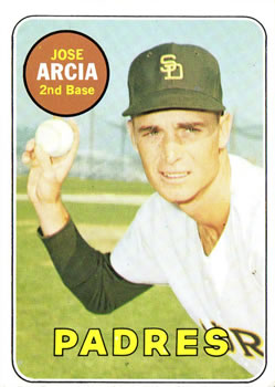 1969 Topps #473 Jose Arcia Front
