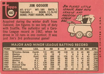 1969 Topps #482 Jim Gosger Back