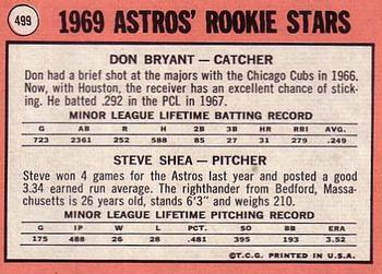 1969 Topps #499 Astros 1969 Rookie Stars (Don Bryant / Steve Shea) Back