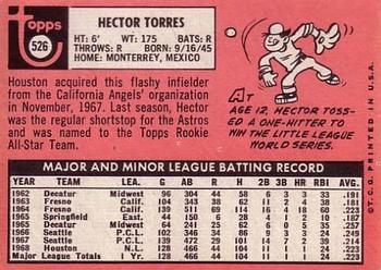 1969 Topps #526 Hector Torres Back