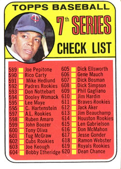 1969 Topps #582 7th Series Check List: 589-664 (Tony Oliva) Front