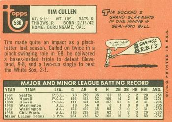 1969 Topps #586 Tim Cullen Back