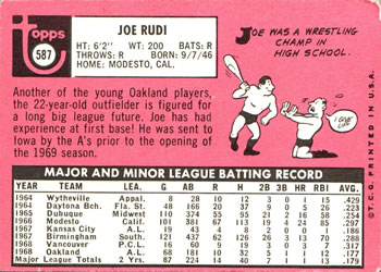 1969 Topps #587 Joe Rudi Back